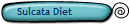 Sulcata Diet
